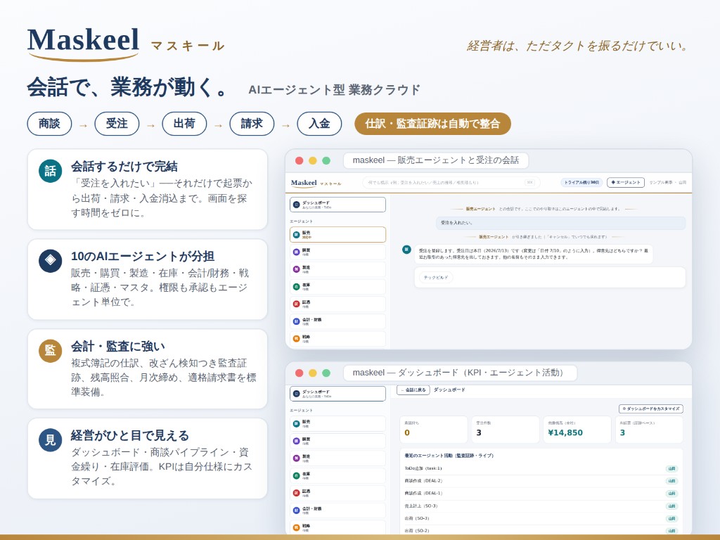 Maskeel 画面イメージ