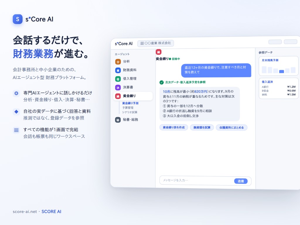 s*Core AI 画面イメージ
